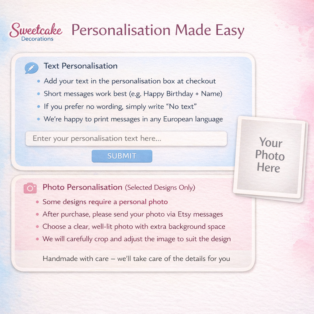 Your Own Edible Photo Cake Topper Any Personalised Image Photo