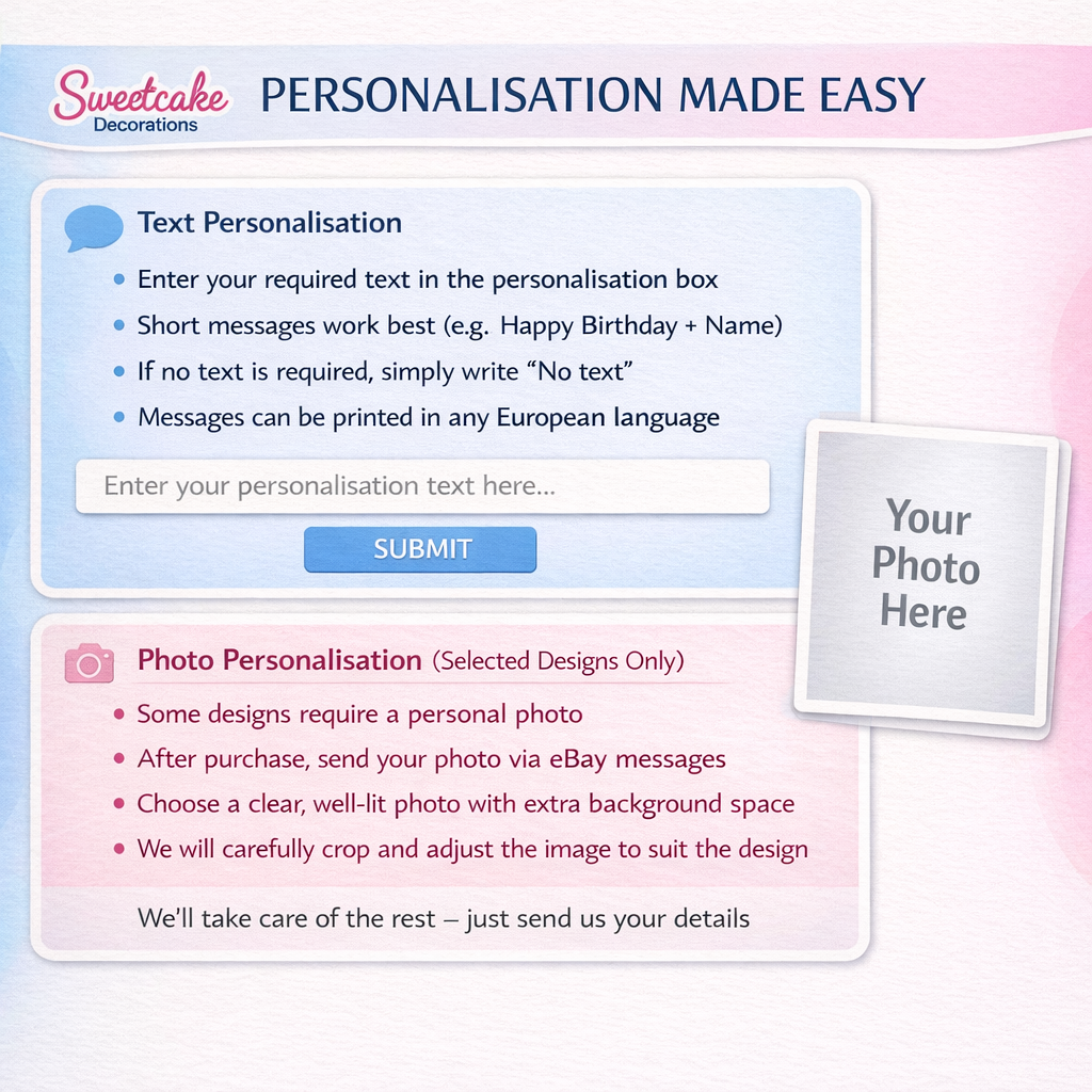 PHOTO EDIBLE CAKE TOPPER – RECTANGLE (A4 / A3 / CUSTOM SIZE) Your Ow