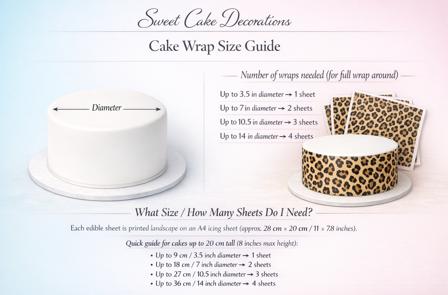 RED Leopard Print Pattern Edible Cake Wrap – A4 Icing Shee