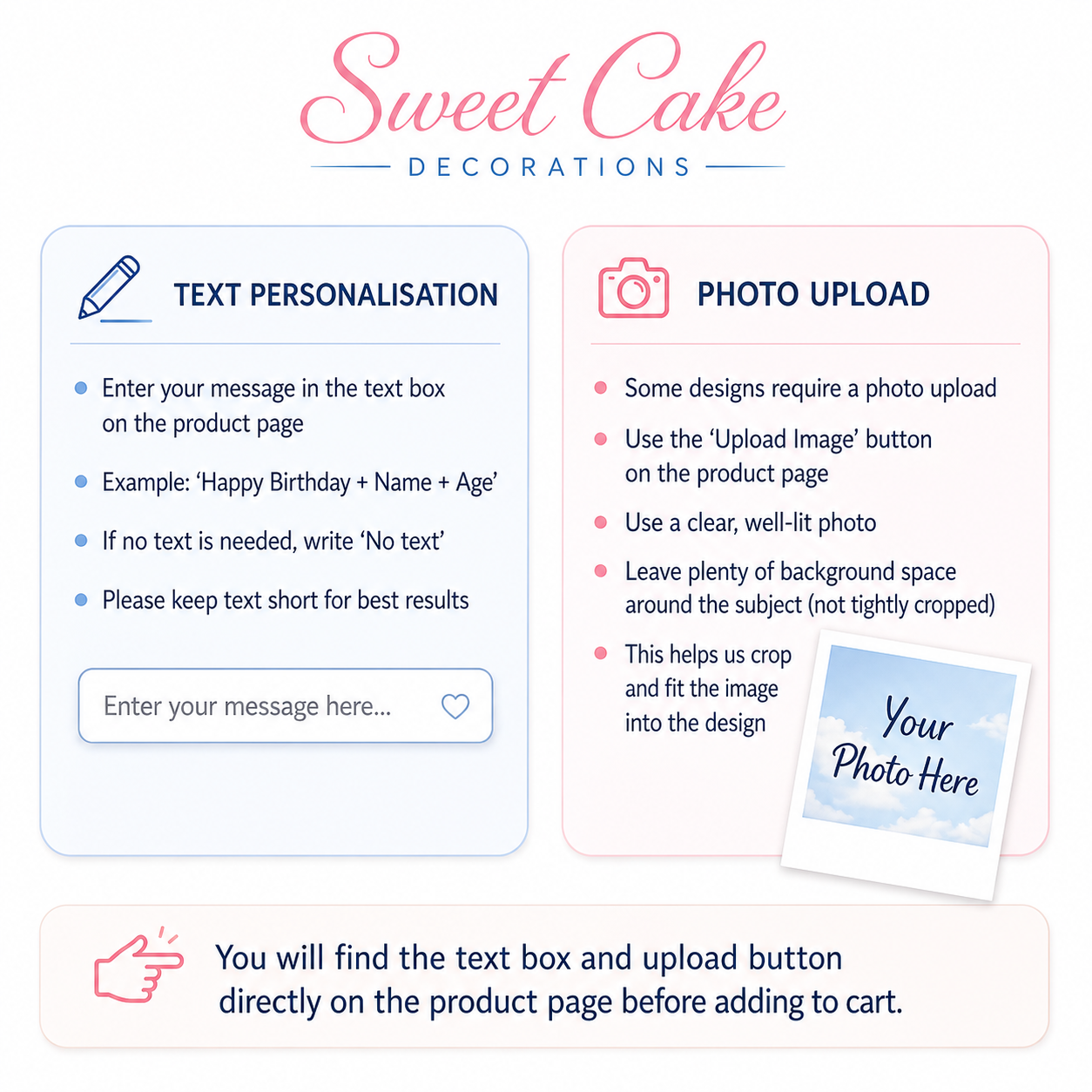 Cake topper text and photo personalisation guide